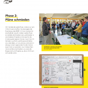 190211_StadtDD_Zukunftsstadt_50x70_Plakatausst_Druck_Seite_04