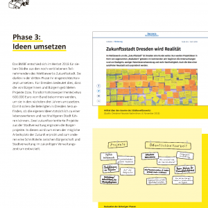 190211_StadtDD_Zukunftsstadt_50x70_Plakatausst_Druck_Seite_05