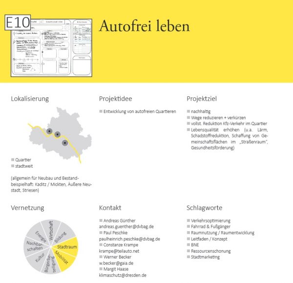 So sah Projekt E10 noch zur Zukunftskonferenz 2017 aus. (Foto: Projektkatalog)